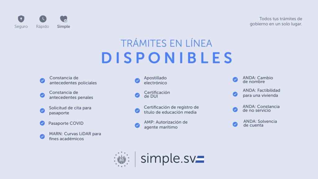 Tramites de Simple